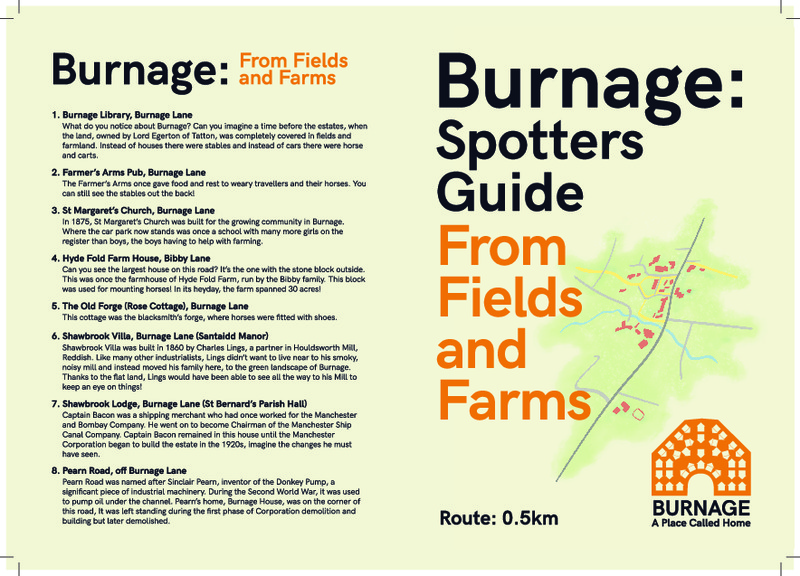 Fields and Farms V5 - Print ready (1).pdf